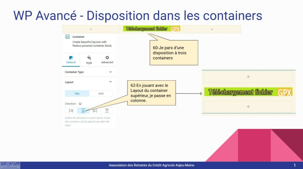 Disposition dans les containers