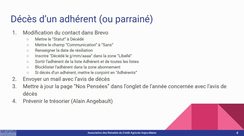 Décès d'un adhérent