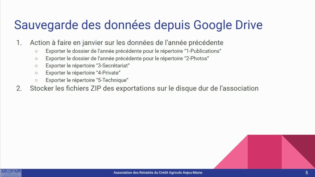 Sauvegarde des données Google drive